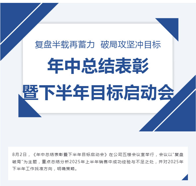 复盘半载再蓄力，破局攻坚冲目标|乐康医疗年中总结表彰暨下半年目标启动会(图1)